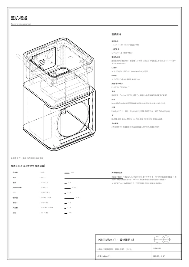 Sheet 03 of 47 from the Nolaka Station design book: General arrangement.